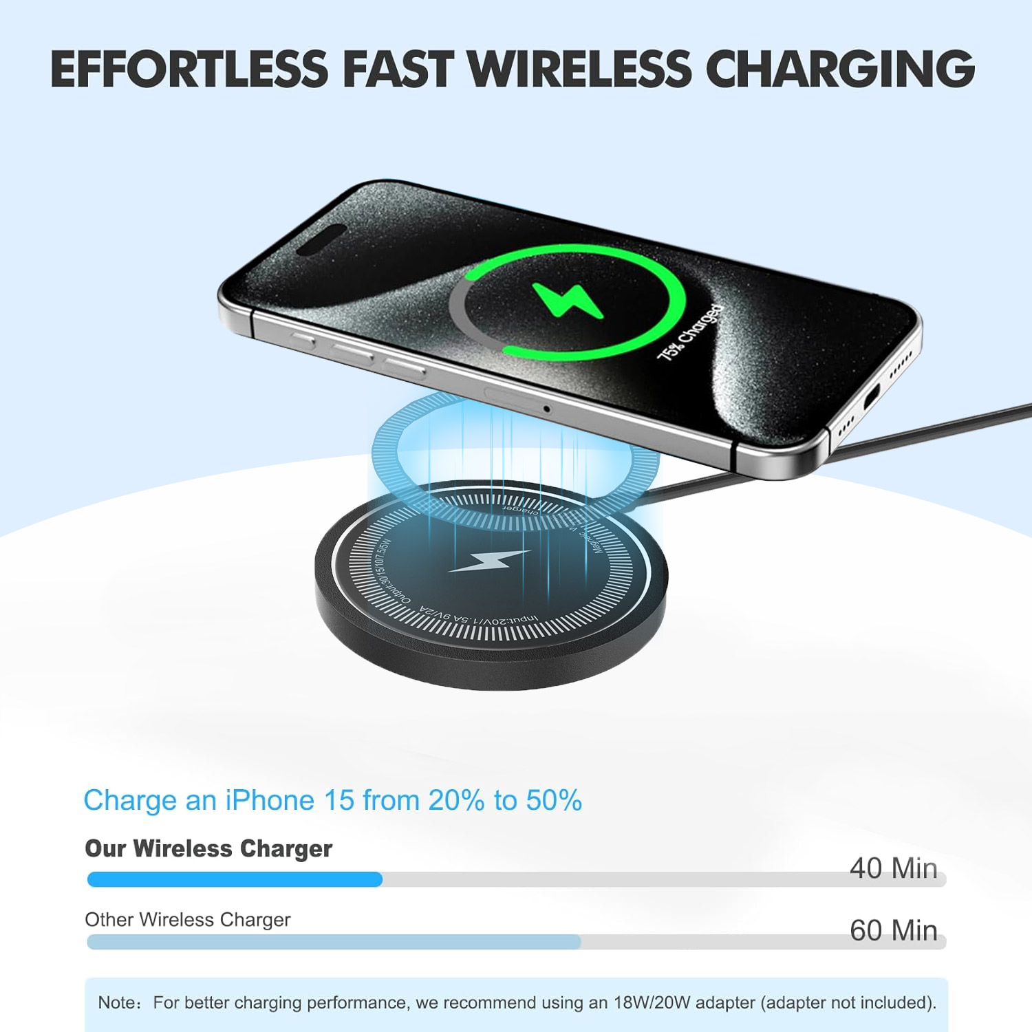 For Magsafe Wireless Charger P - огляд і ціна Portable Wifi Hotspot
