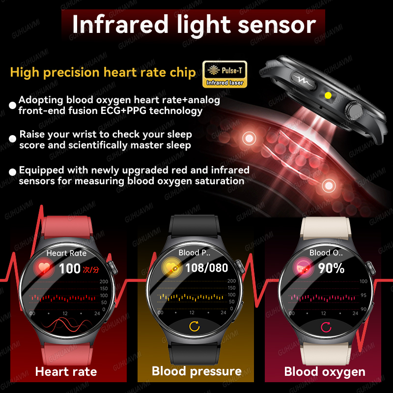 2026 New Accurate Diagnosis Sm - огляд і ціна Laser Distance Measure