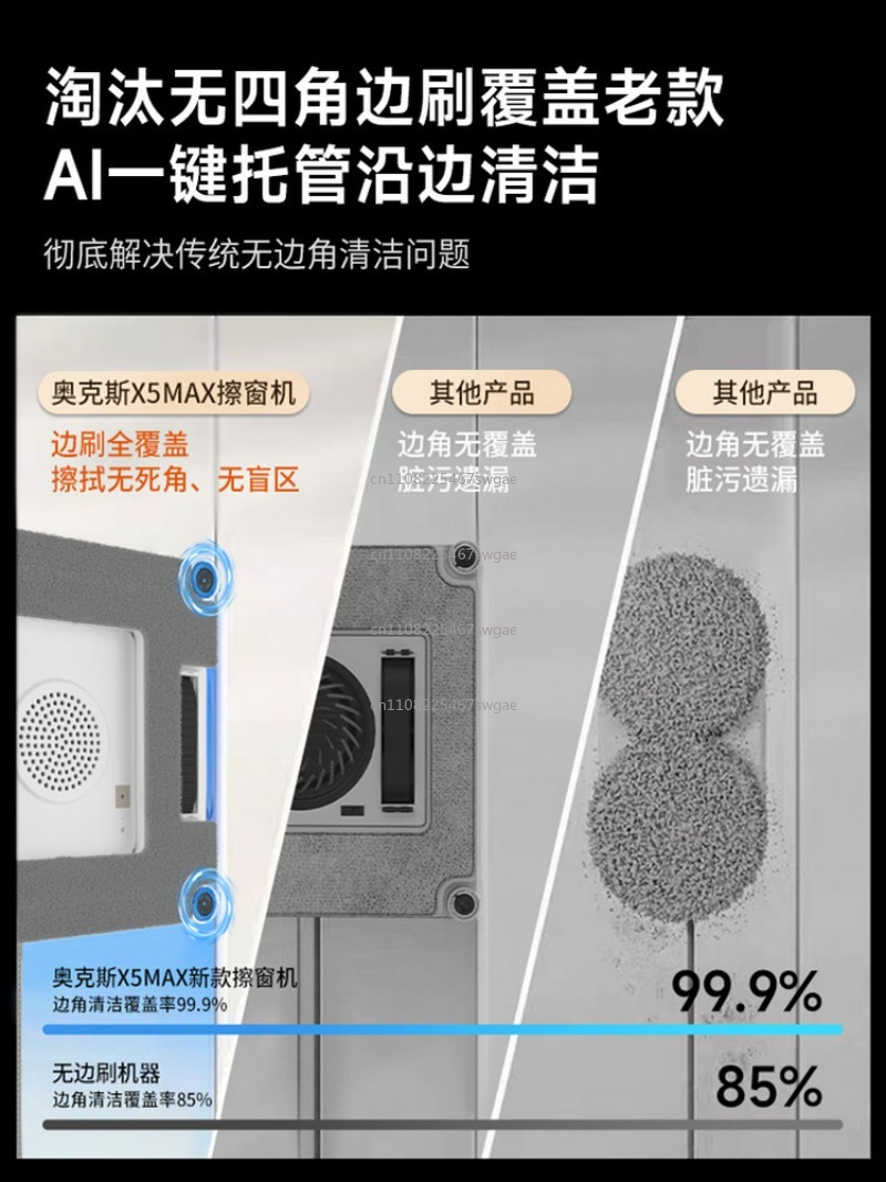 Fully Automatic Home Smart Win - огляд і ціна Electric Gadget