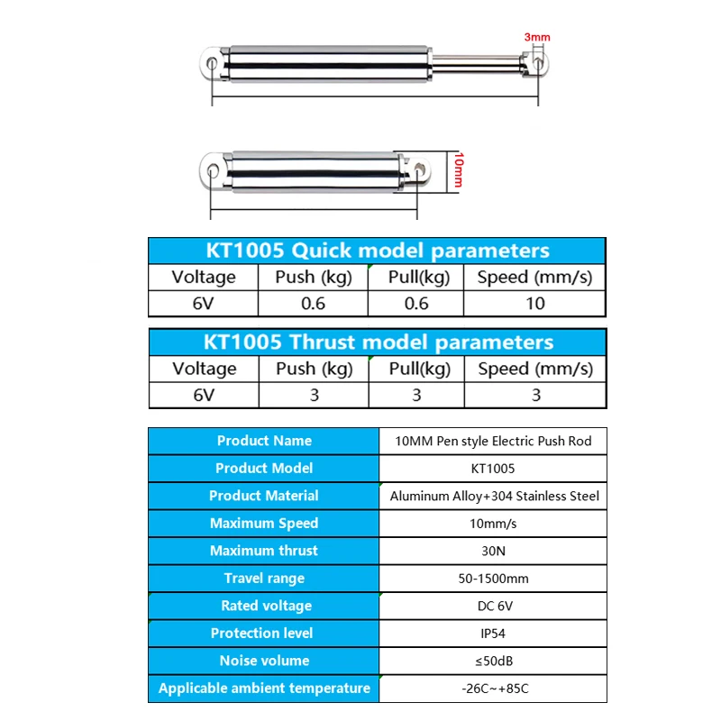 10mm Linear Actuator Retractab - огляд і ціна Electric Gadget