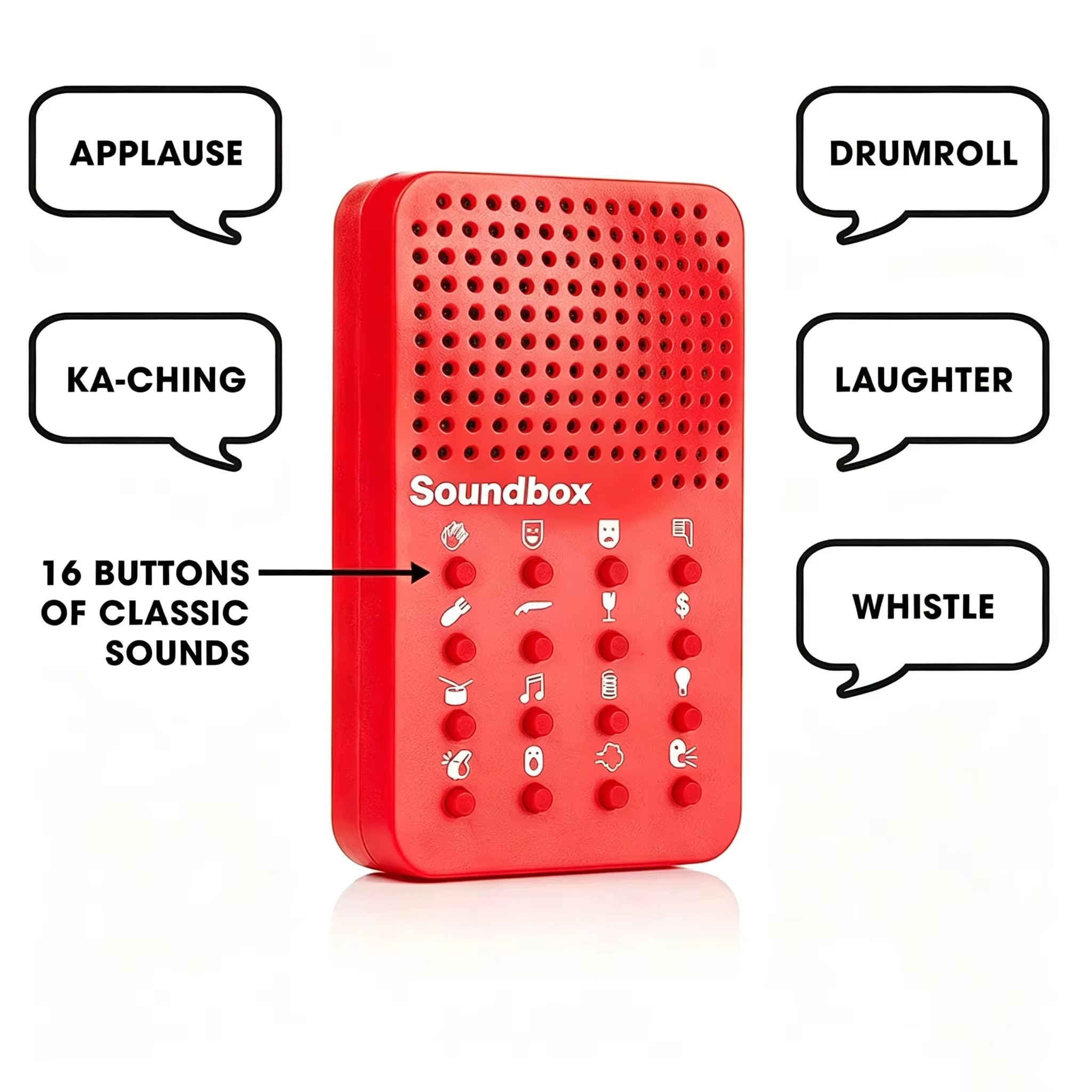 Compact Funny Sound Machine 16 - огляд і ціна Electronics Gadgets To Gift